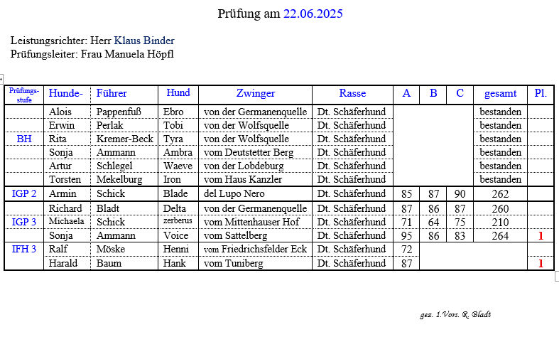 20250622pruefung